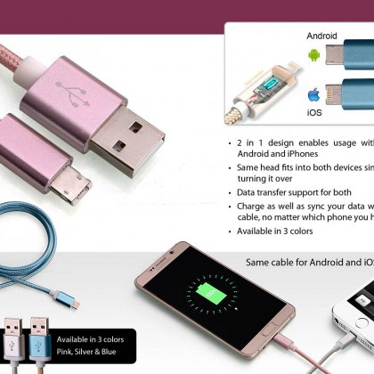 Personalized 2 side cable for android and iphone