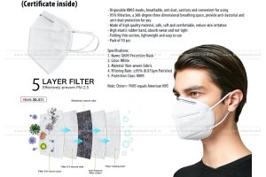 Panther KN95 Mask With Nosepin | Certificate Inside | 10pc Box